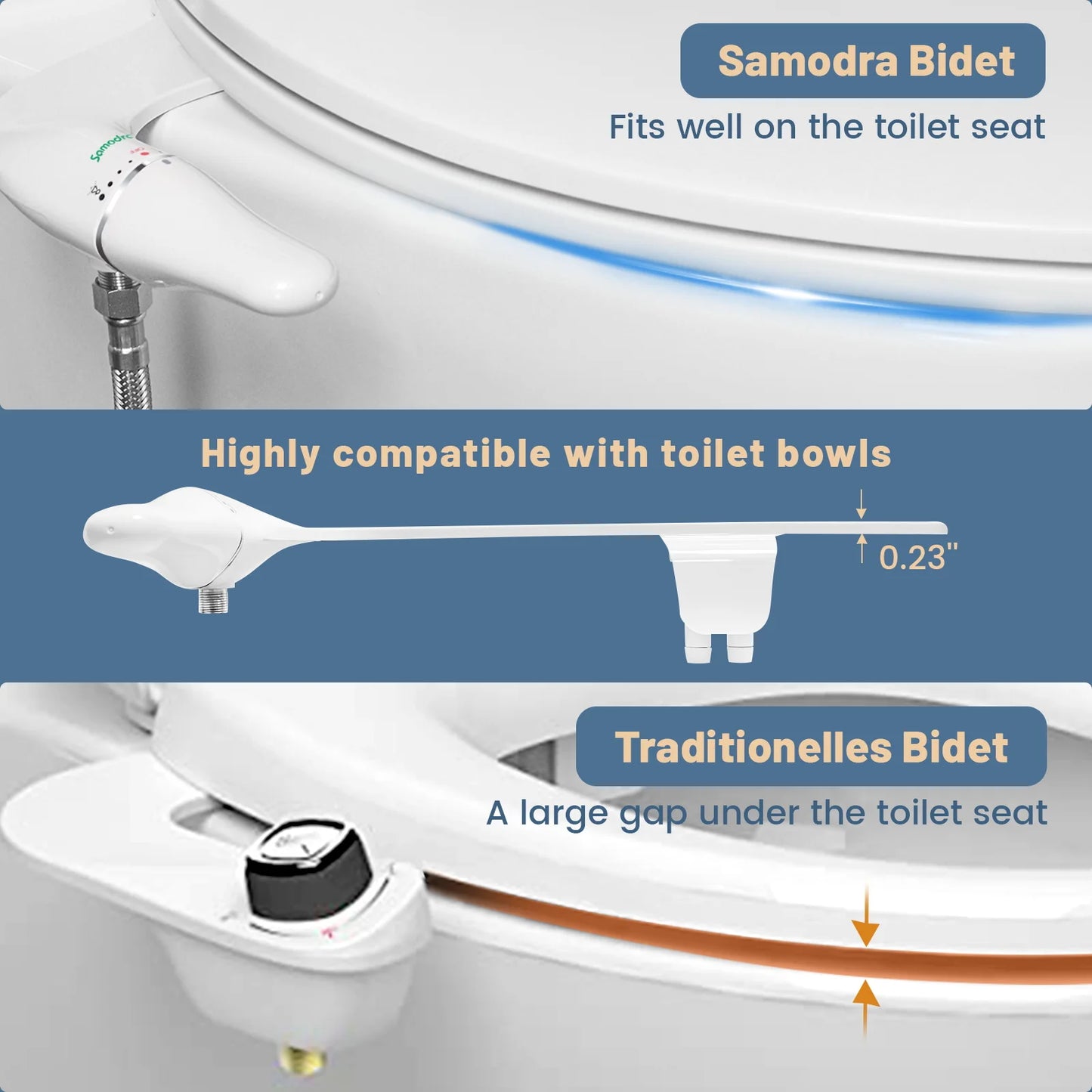 Attacco bidet ultra sottile SAMODRA per sedile WC - Doppio ugello, pressione dell'acqua regolabile, spruzzatore non elettrico