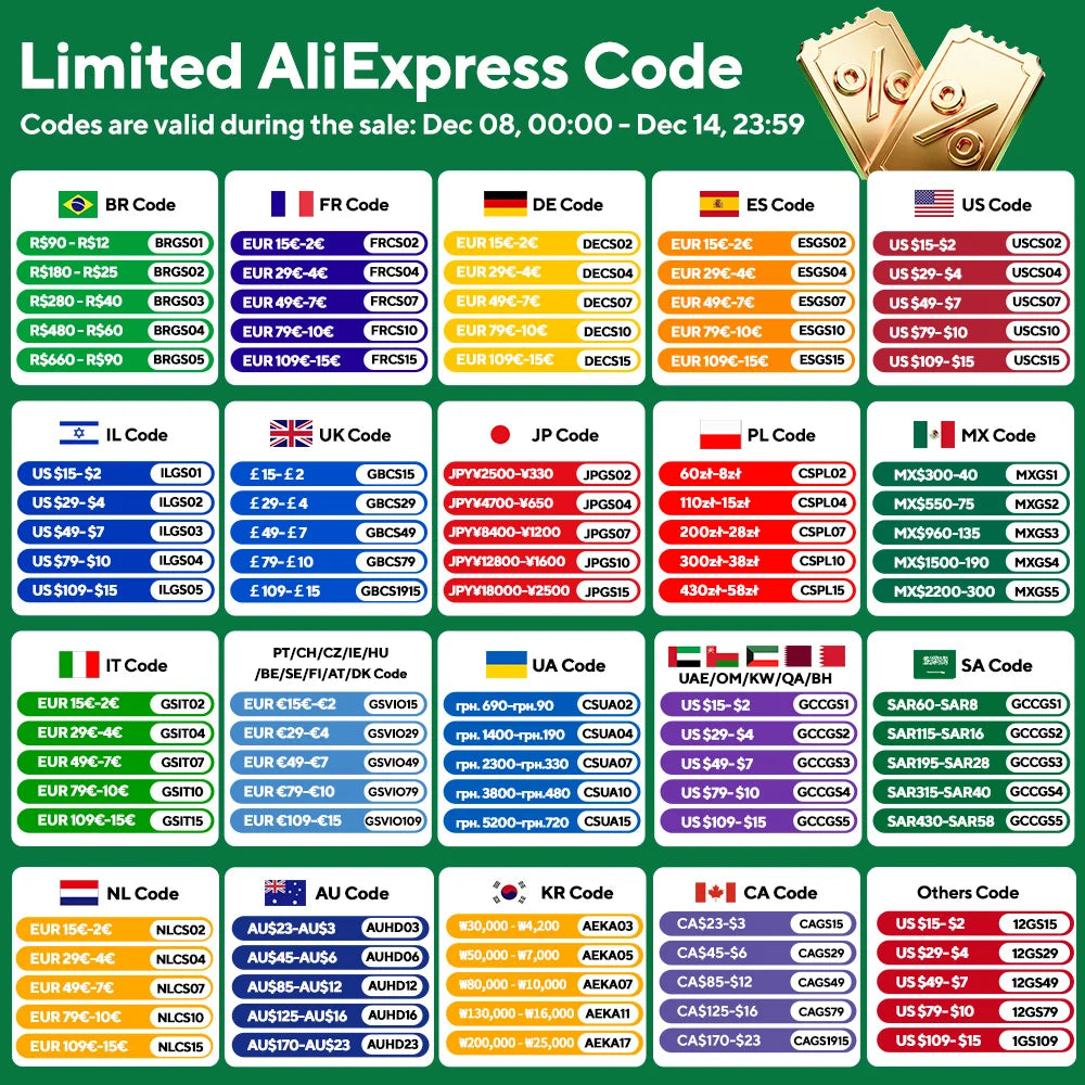 Dimmable Motion LED Light