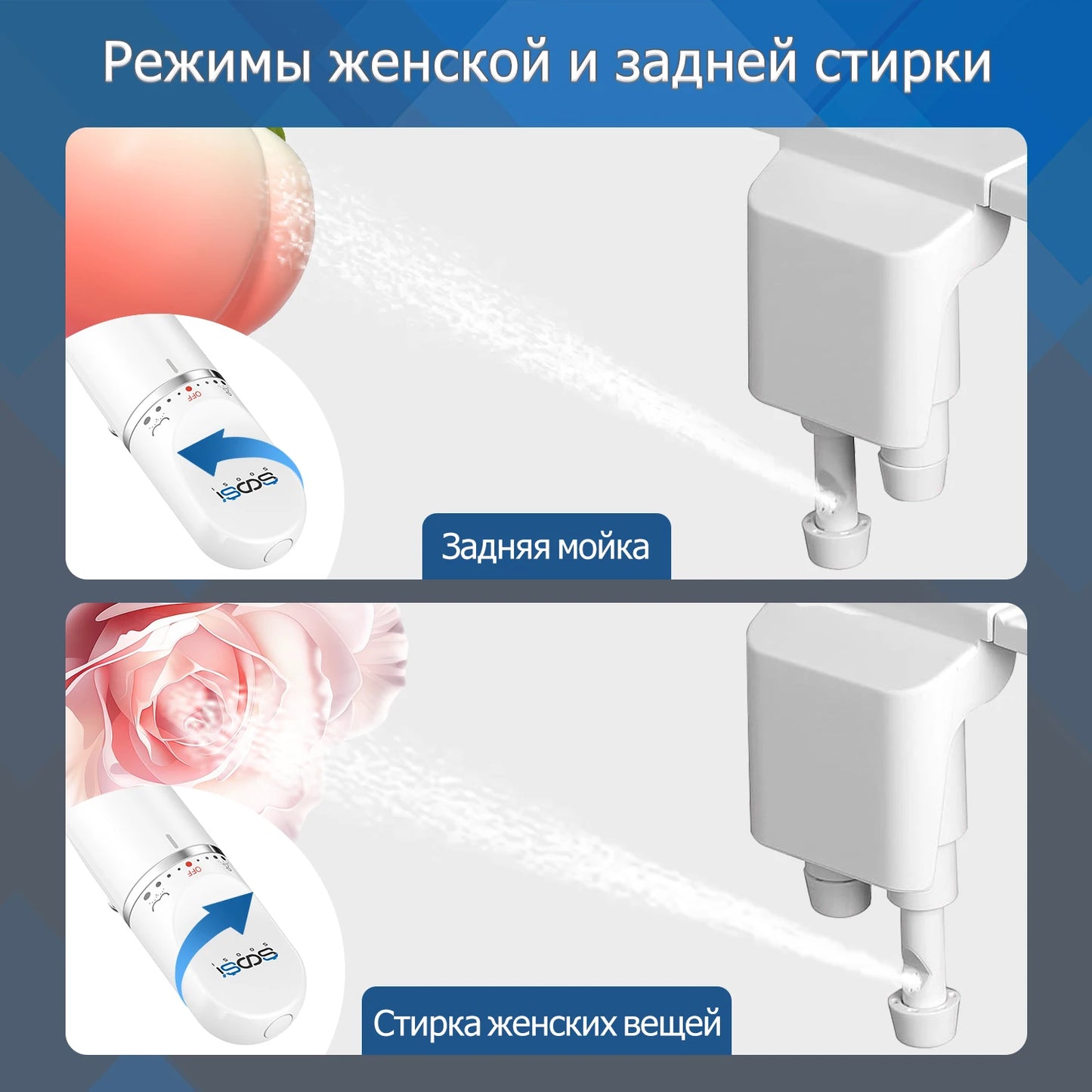 Spruzzatore per bidet a pressione regolabile