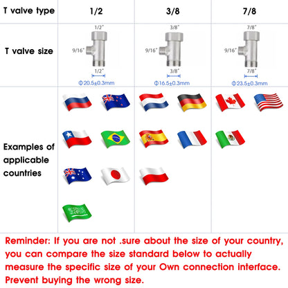 Sedile per WC con bidet non elettrico con controllo della pressione, ugelli doppi autopulenti retrattili per lavaggio frontale e posteriore